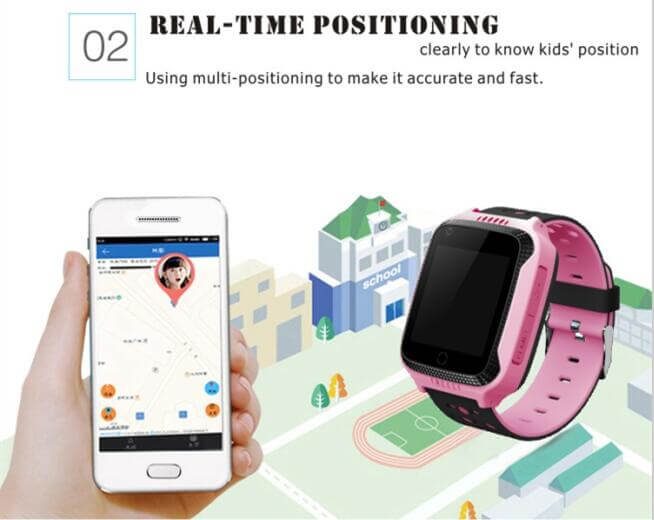 Детские смарт-часы с GPS трекером и фонариком G900A